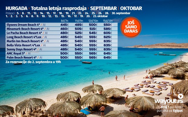 U drugim zemljama se završava leto - ne i u Hurgadi i Dubaiju